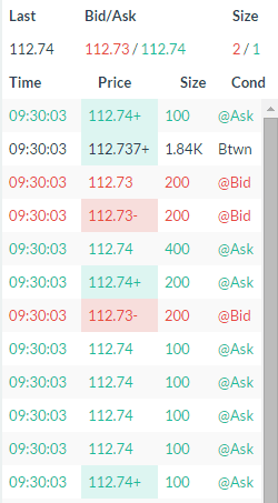 Figure 4: Apple Inc. Time & Sales Window on TradingSim.com