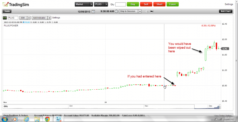 Stocks Under 5 Dollars 12 Reasons To Stay Away Tradingsim stocks-under-5-dollars-12-reasons-to-stay-away-tradingsim