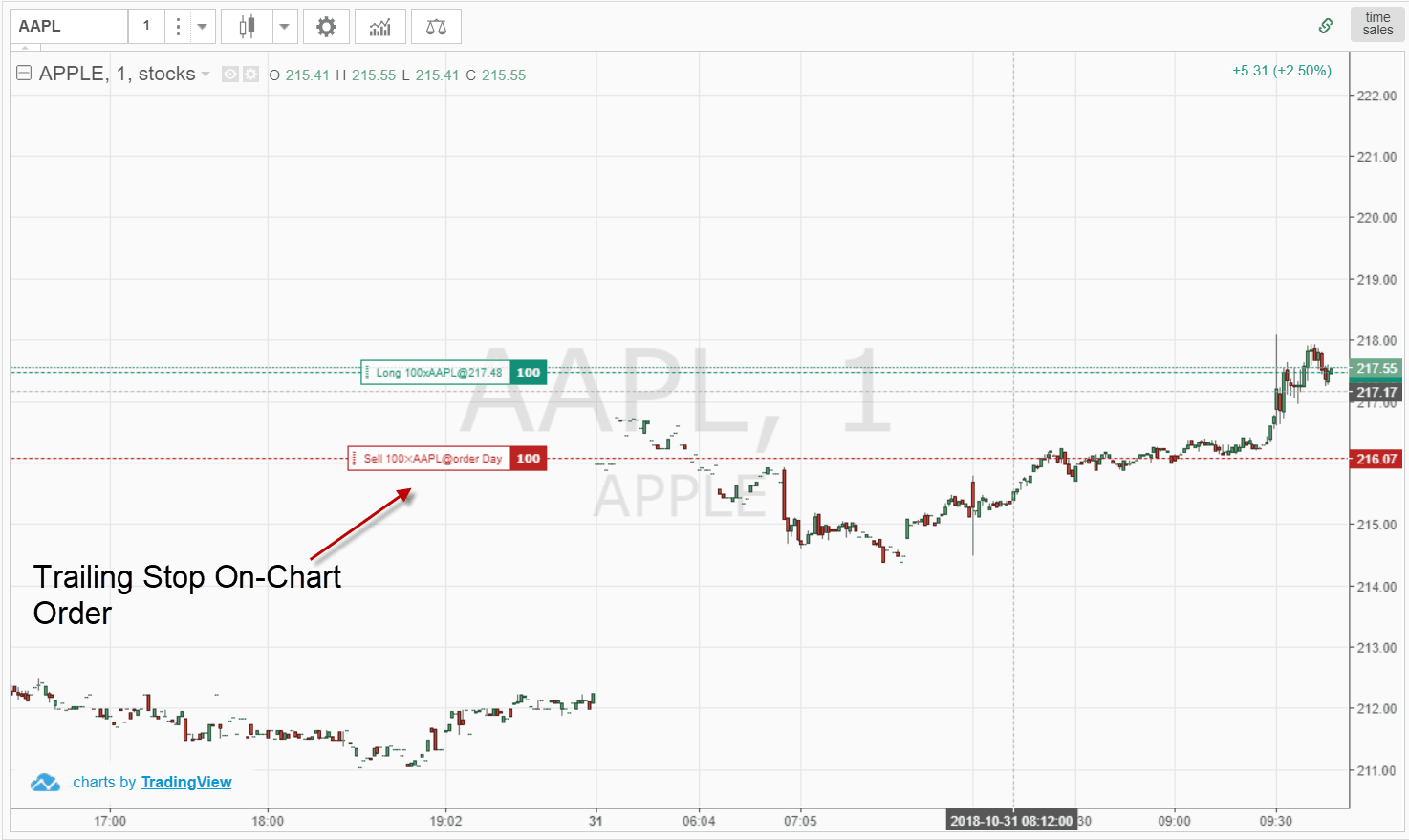 Trailing Stop Order On-Screen