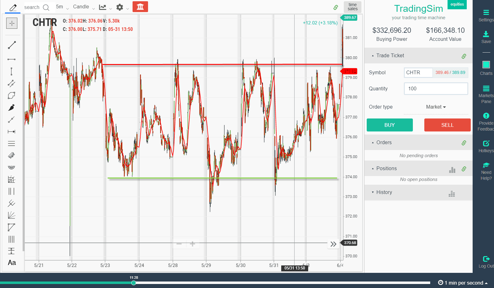 Defined Range