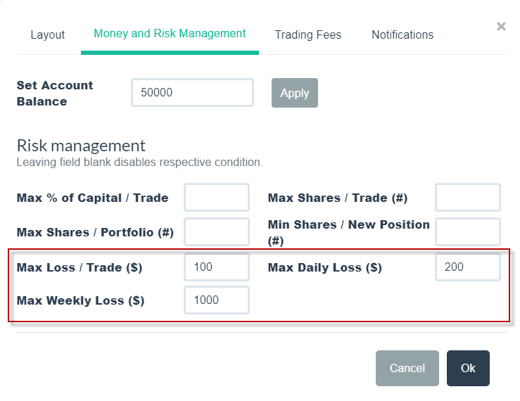 Risk Limits