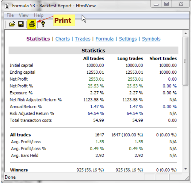 Backtest Strategy Results