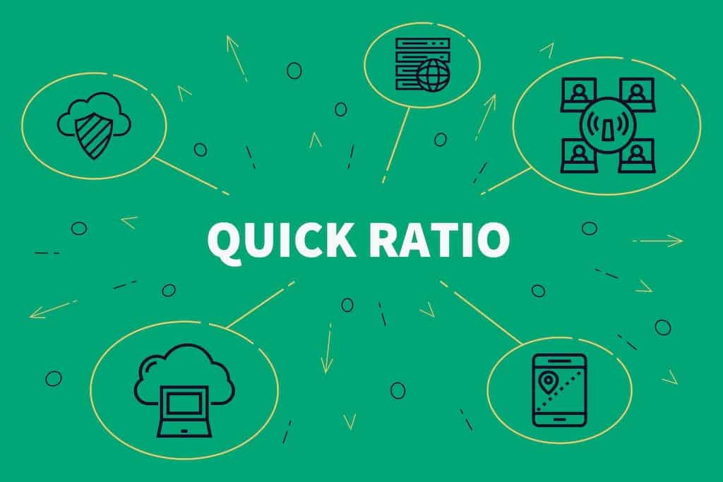 How to Calculate the Quick Ratio of a Company