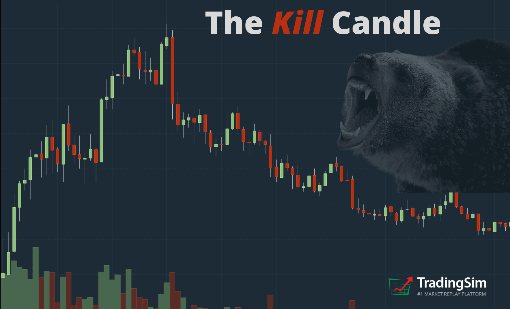 The Kill Candle Shorting Strategy Explained