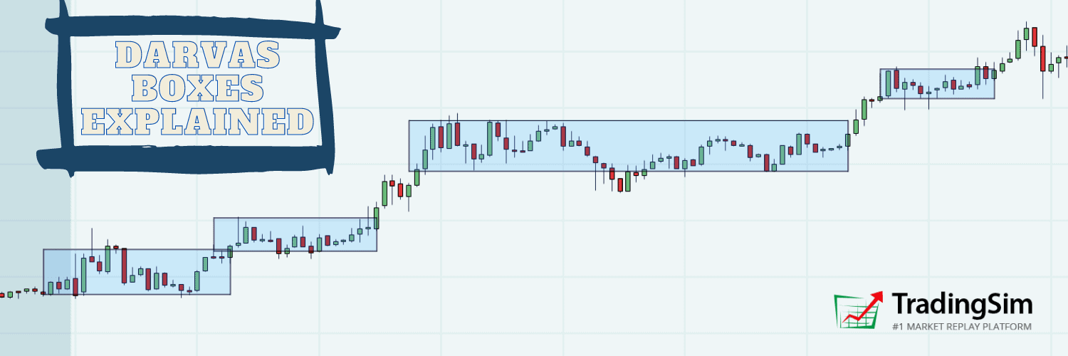 Darvas Box Explained – Trend Following System for Any Time Frame