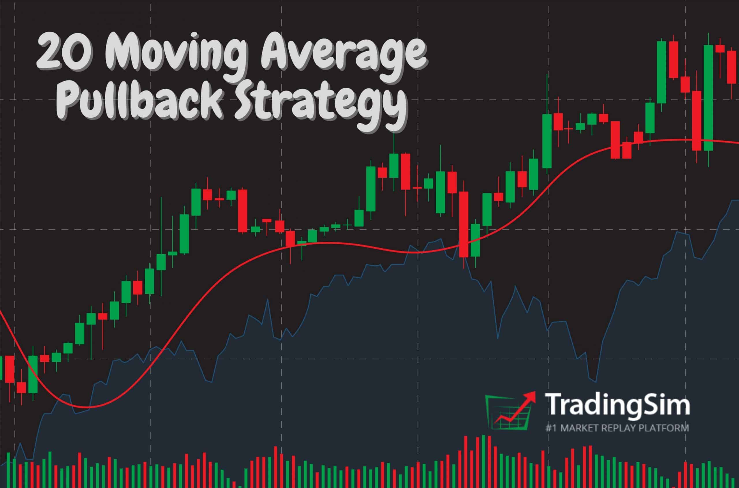 20 Moving Average Pullback Strategy: Great For Short Term Trades [Plus Video Tutorial!]