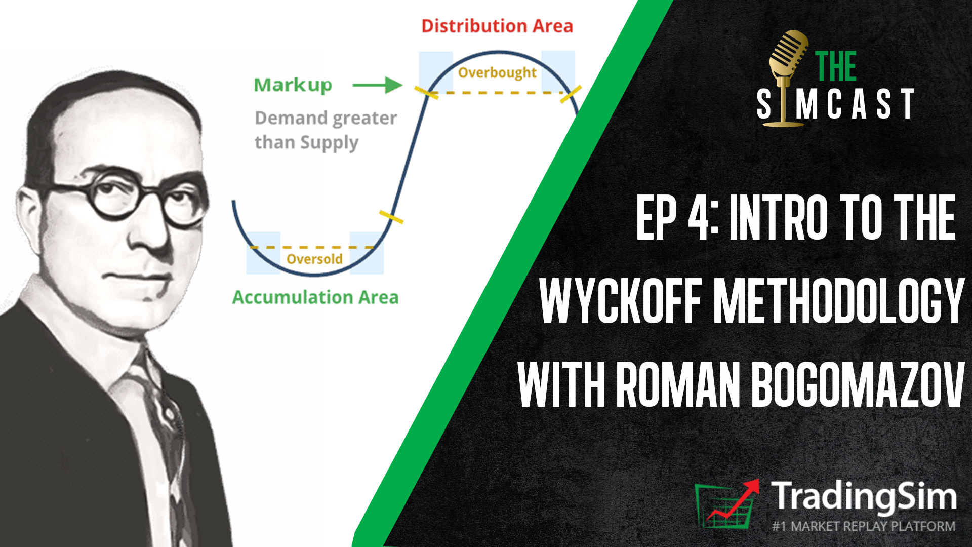 The SimCast Episode 4 — Roman Bogomazov on Wyckoff Basics