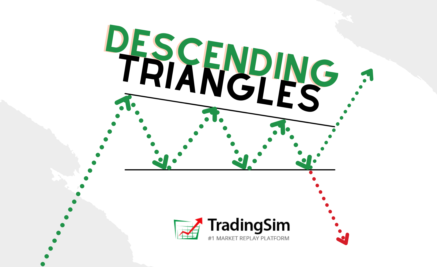 The Descending Triangle Pattern- Learn 5 Simple Trading Strategies