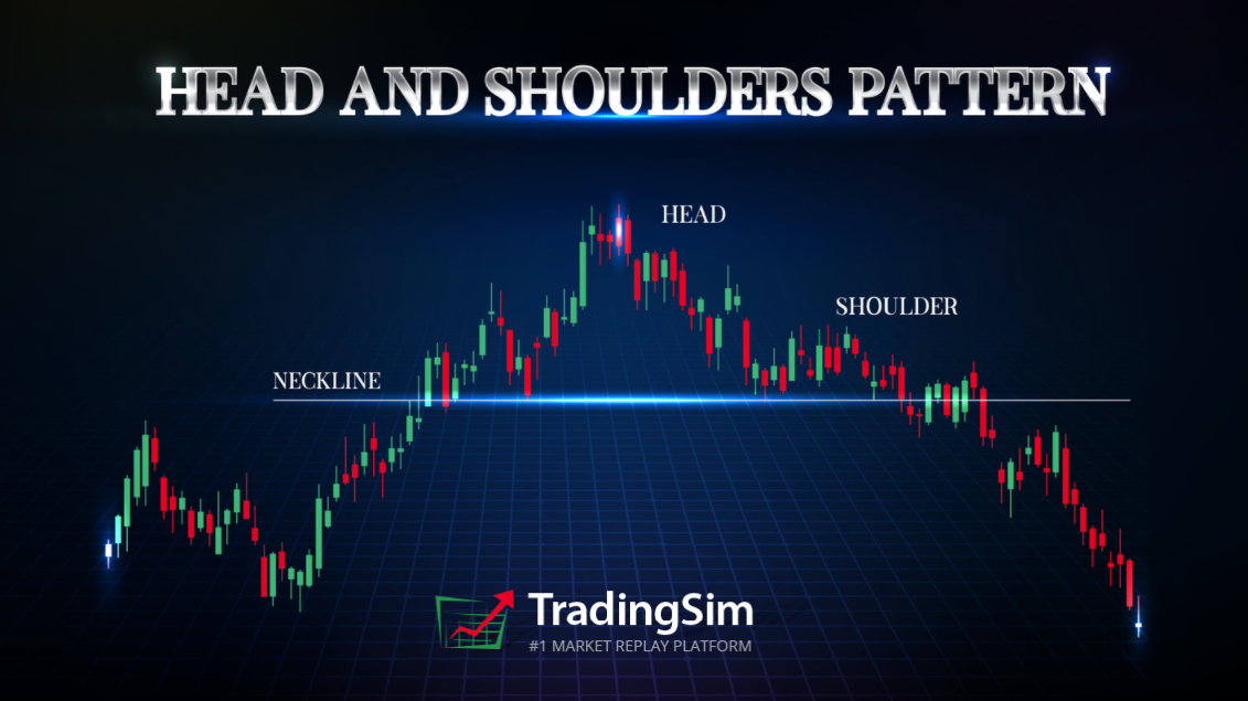 The Head and Shoulders Pattern: How to Trade Tops and Bottoms